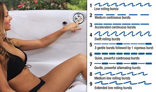 Get 9 Pulsing Levels With Our Adjustable Therapy System™ - hot tubs spas for sale Surrey